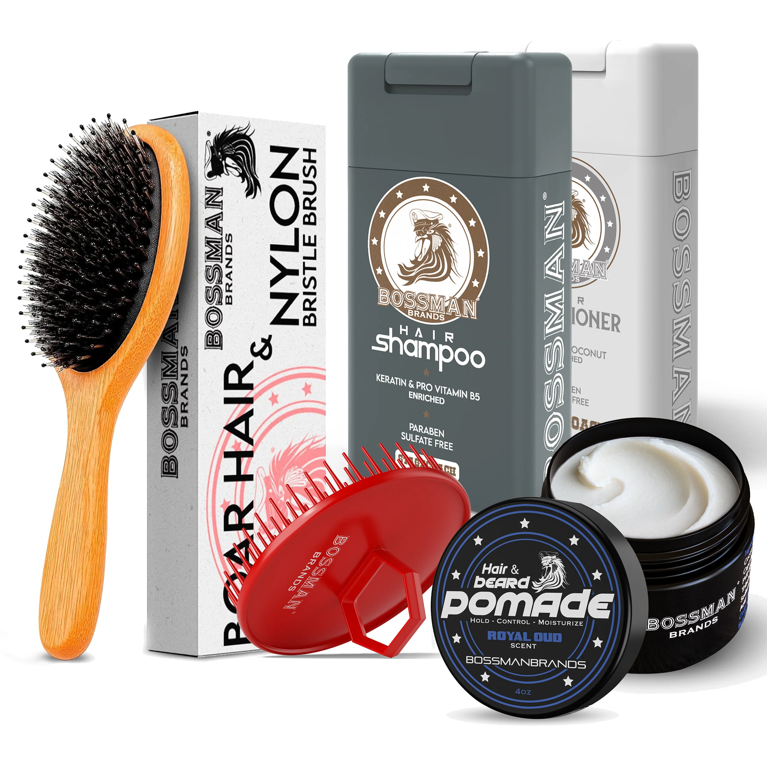 ALL PRODUCTS